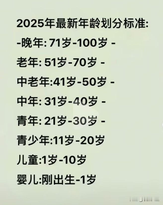据说是2025年最新年龄划分标准