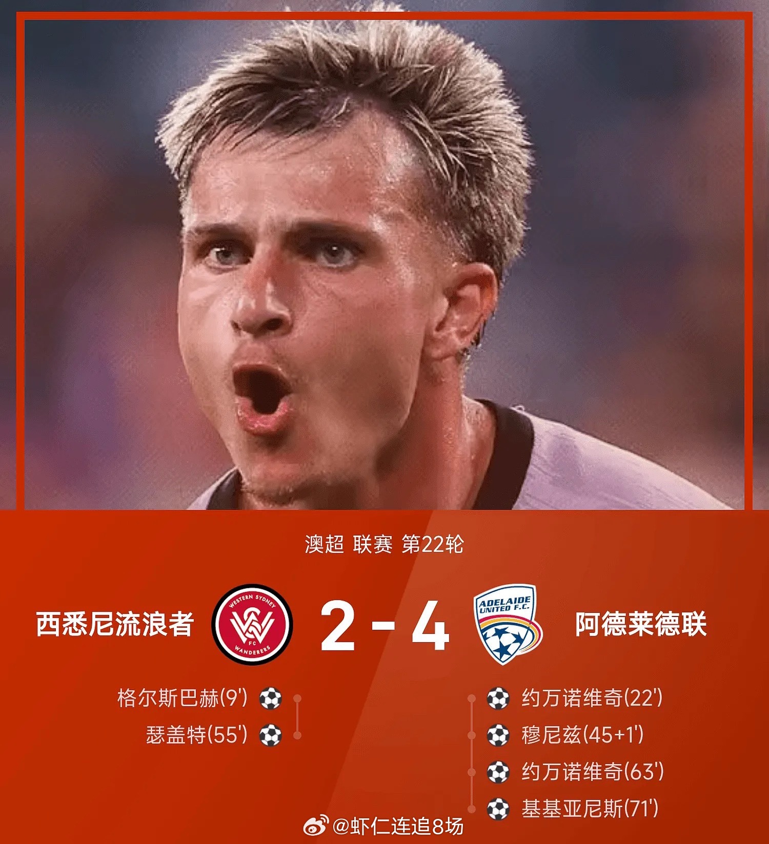 25/26赛季澳超联赛第22轮，阿德莱德联4-2战胜西悉尼流浪者。上半场比赛，格