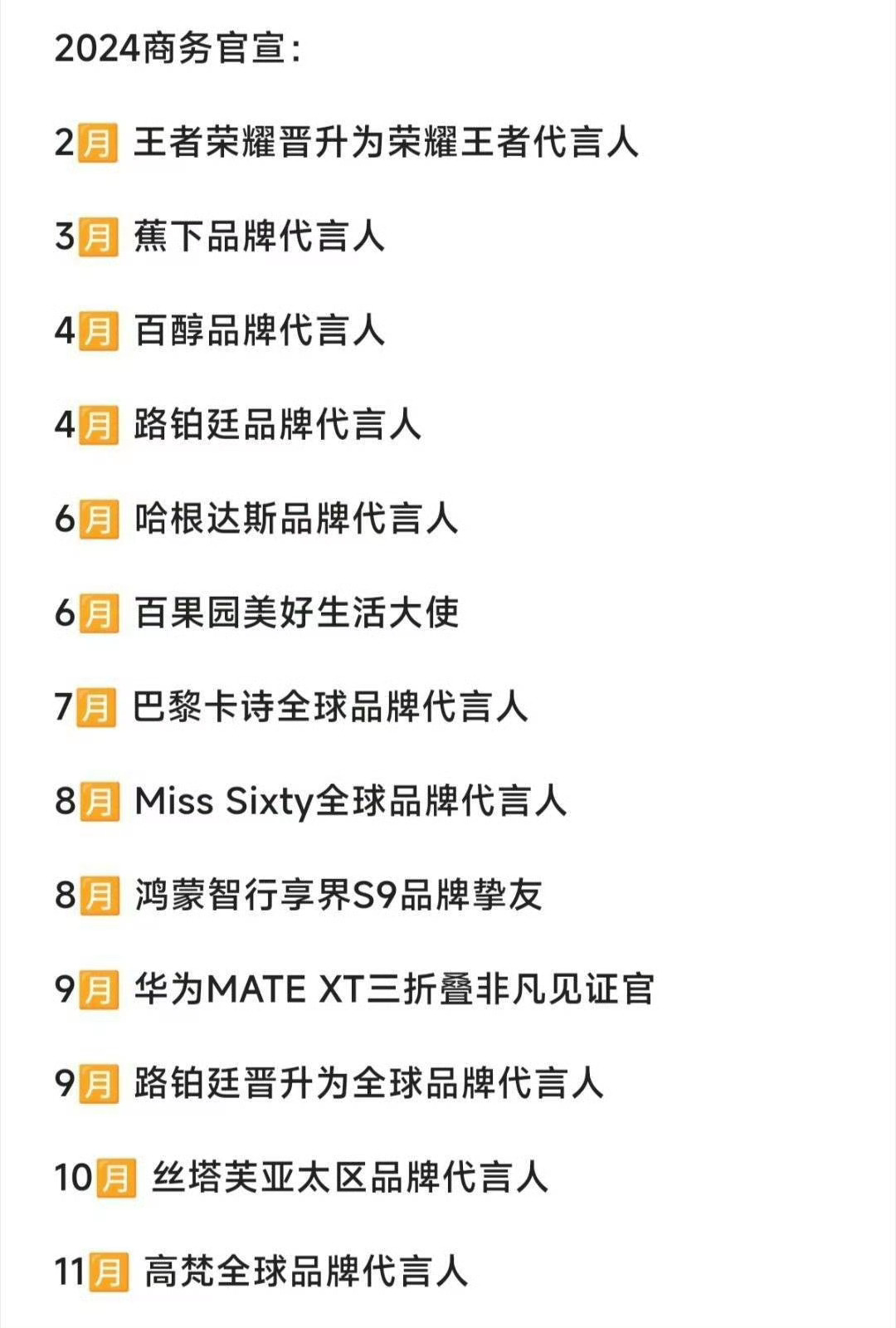 2024年商业价值最高的10位明星 杨幂去年商务基本保持一月一宣的节奏，10个月