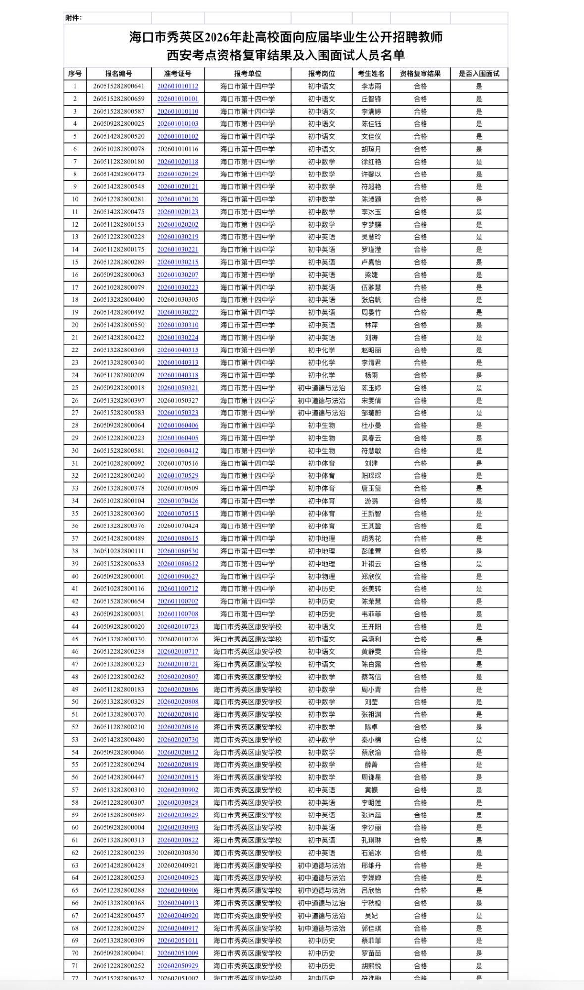 🍎海口市秀英区2026赴高校面向应届毕业生公开招聘教师公告（四）！西安考点资格
