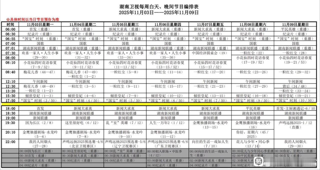 罗云熙水龙吟布达拉宫热度双破万湖南卫视下周编排：《水龙吟》周五三集，周日断档！上