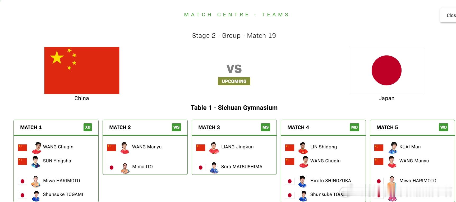 ITTF混合团体世界杯2025张本智和 第二阶段第六场251206 12:00 