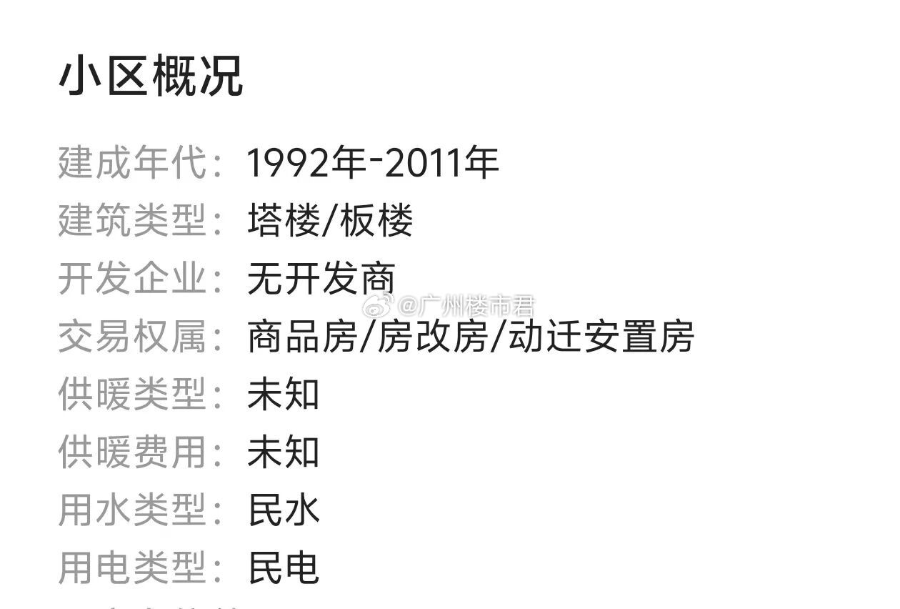 太唏嘘！珠江新城黄金地段小区，仅 0.5 元 /㎡物业费依旧留不住物业！地处杨箕