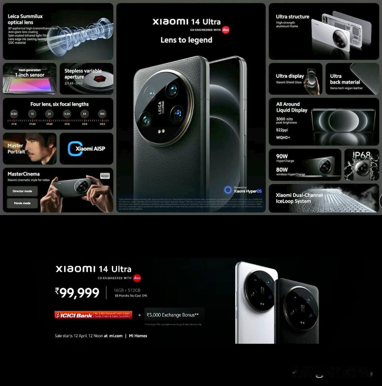 小米14 Ultra 居然在印度开卖了~
而且16+512GB版本还卖到了999