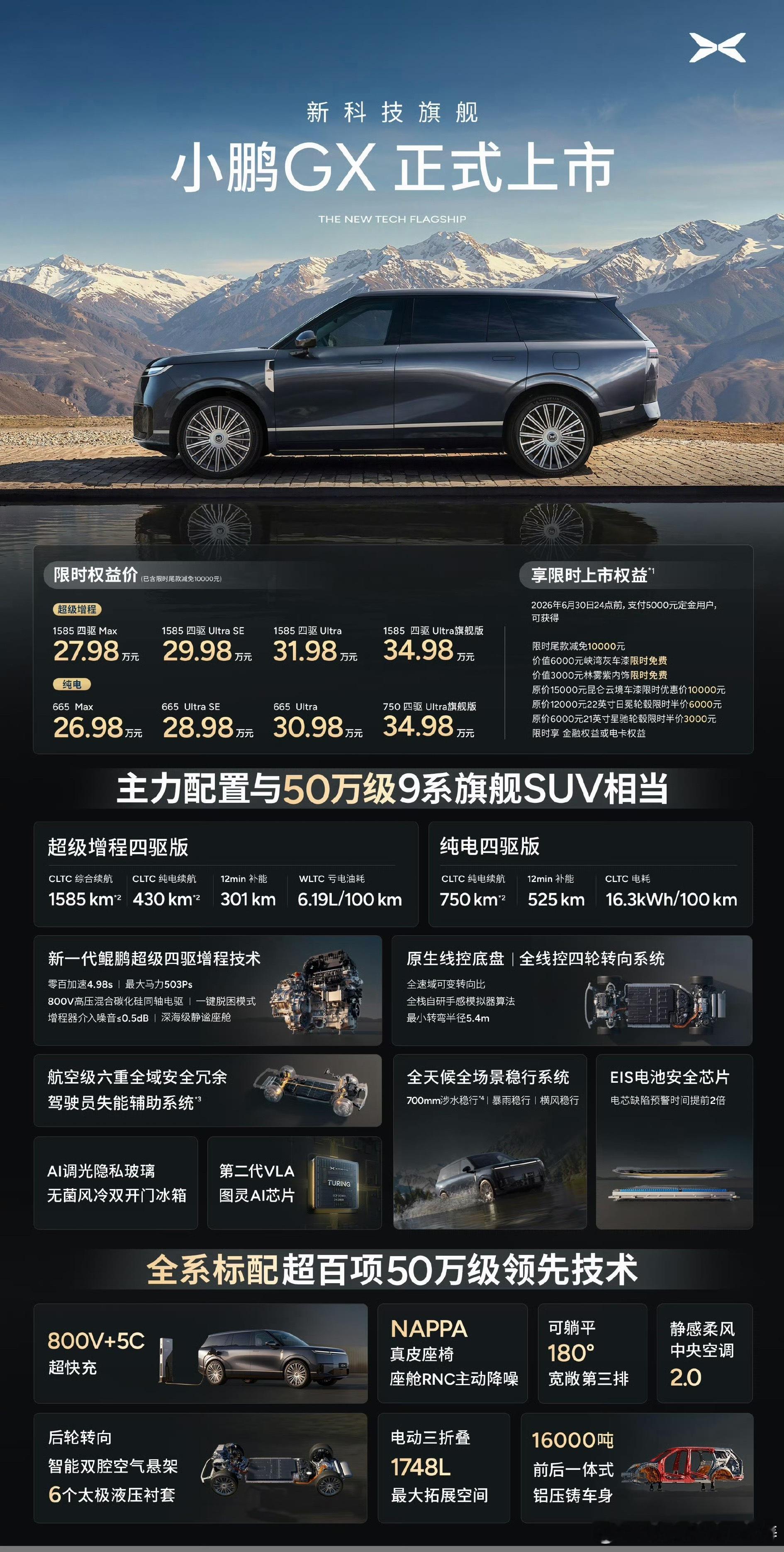 新科技旗舰小鹏GX上市26.98万元起小鹏gx发布会 小鹏GX上市价格来了，限时
