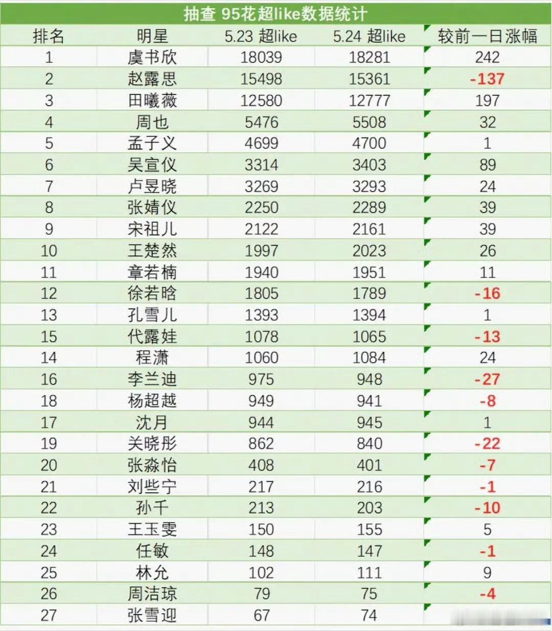 厉害厉害凝聚力这一块/. 