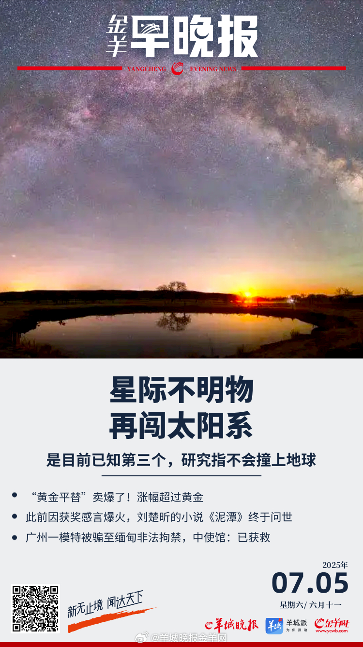 #金羊早晚报#  “黄金平替”卖爆了！涨幅超过黄金！已知第三个！外星系不明物体造