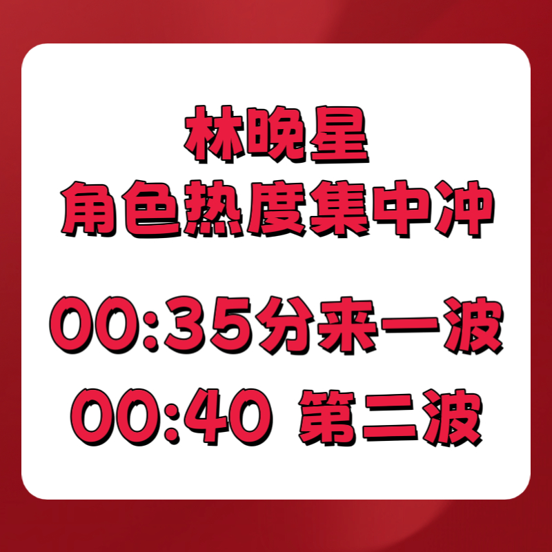 热度还在继续涨 我们不要停！00:35分来一波角色热度🔥🔥00:40第二波❗