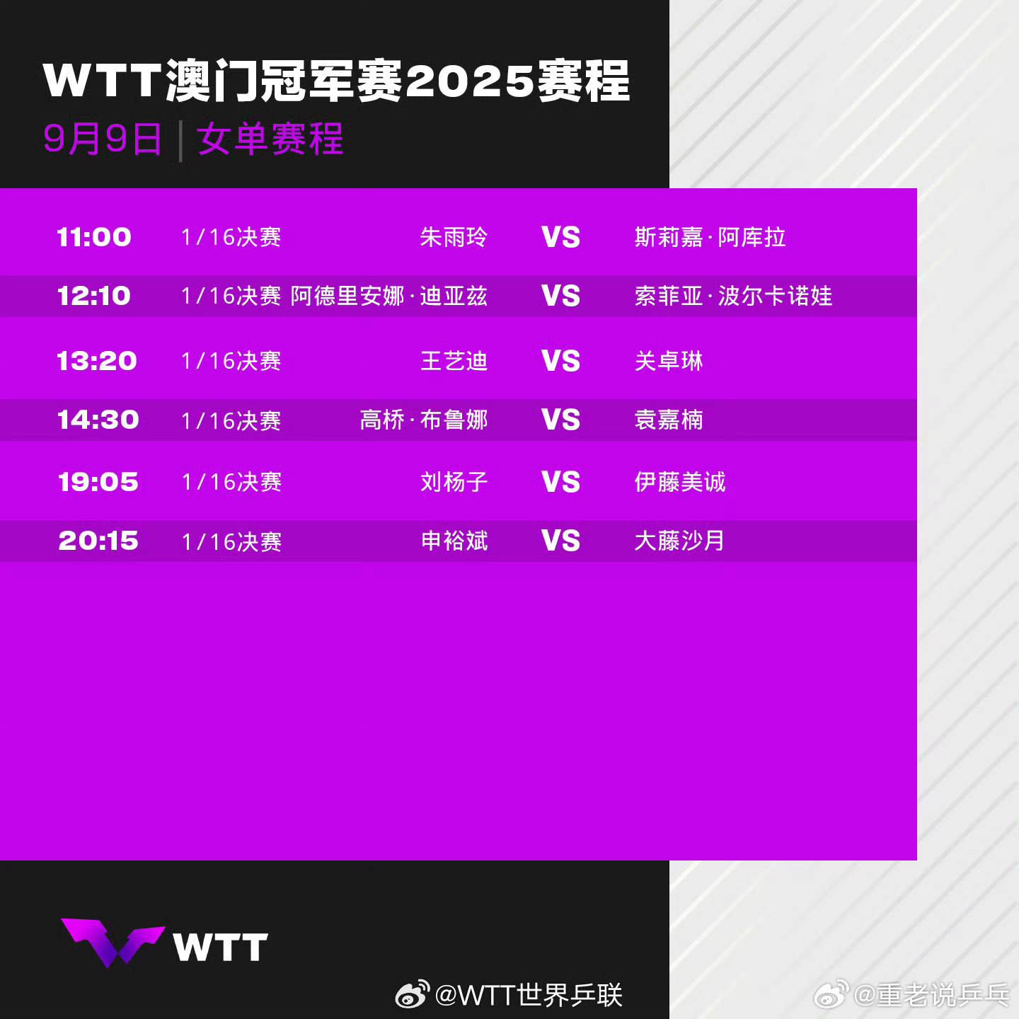 WTT澳门冠军赛9月9日中国队赛程12:45 黄友政🇨🇳VS夸德里·阿鲁纳?