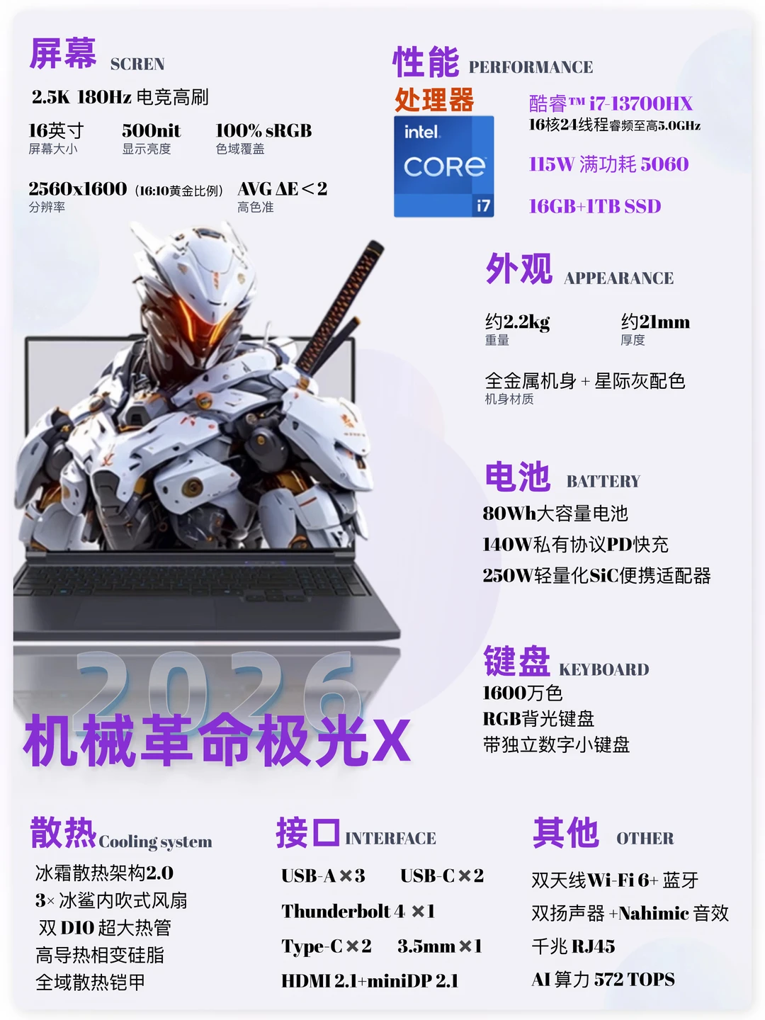 一篇看懂|学生党闭眼入的高性能硬核游戏本