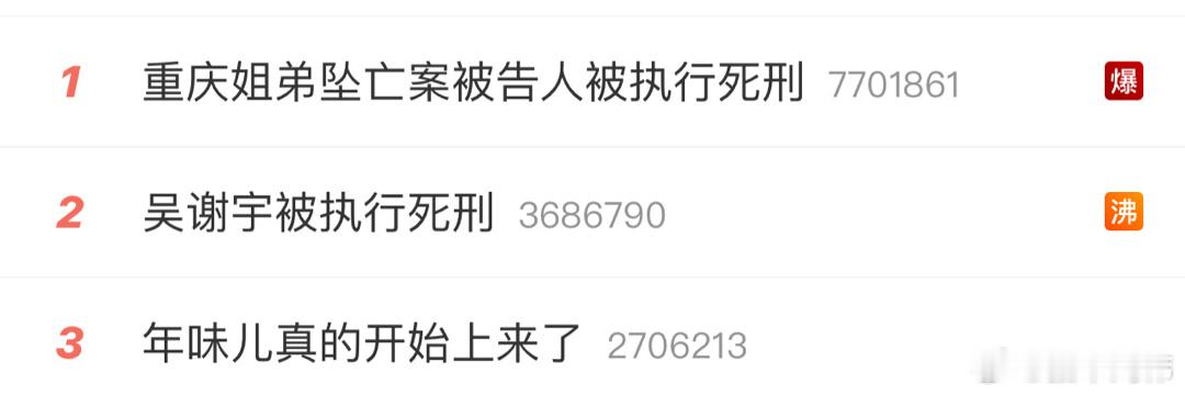 #重庆姐弟坠亡案被告人被执行死刑#年味来了 ​​​