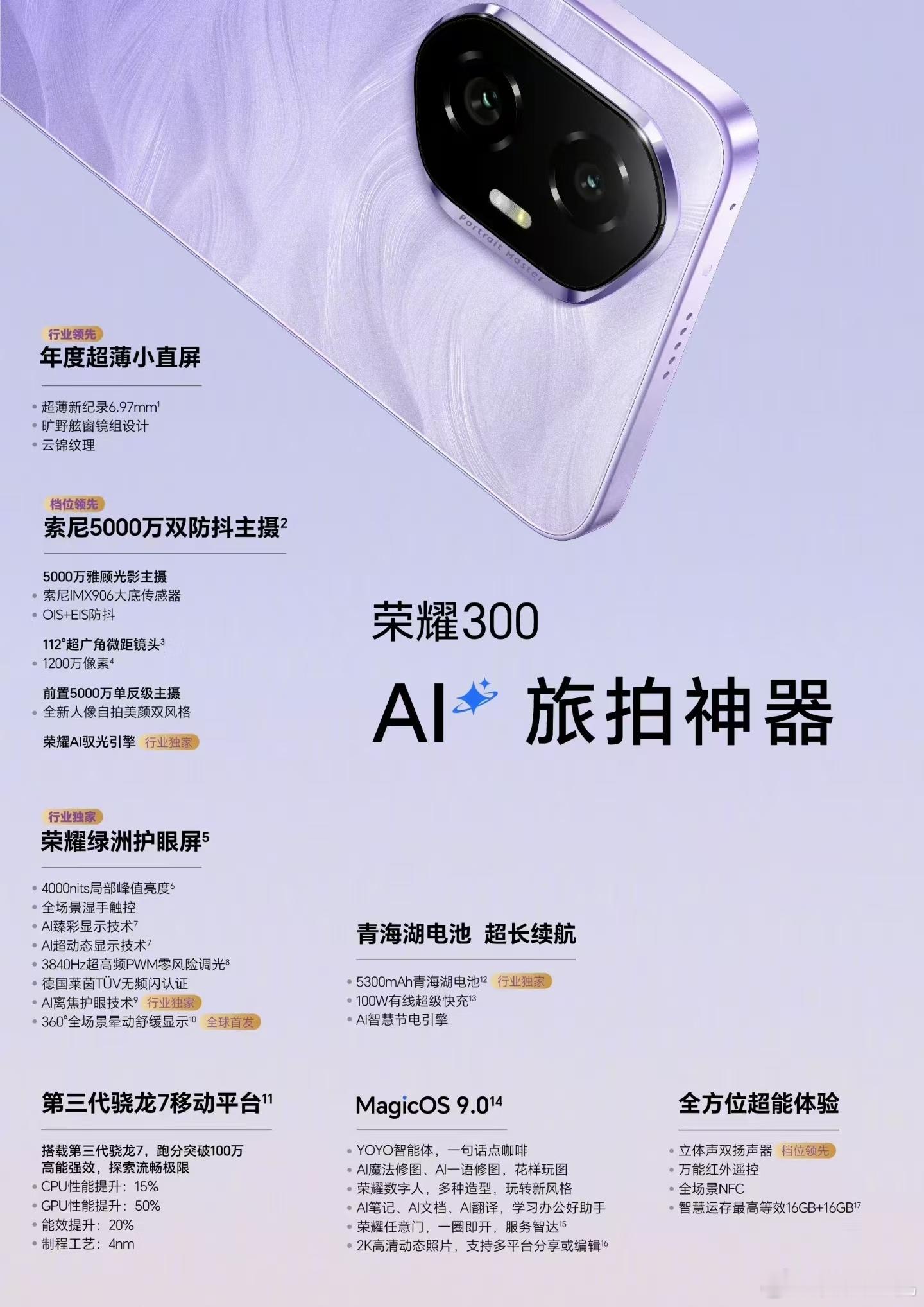这次居然还有超大杯，荣耀300系列发布会总结来了，从2299-4199，覆盖了主
