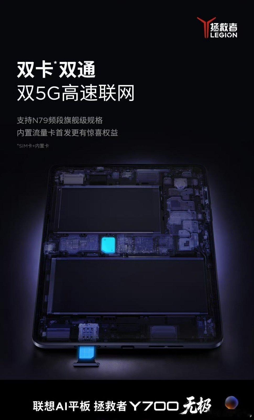博主整理拯救者Y700无极联想AI平板完整参数8.4英寸2.5K RGB OLE