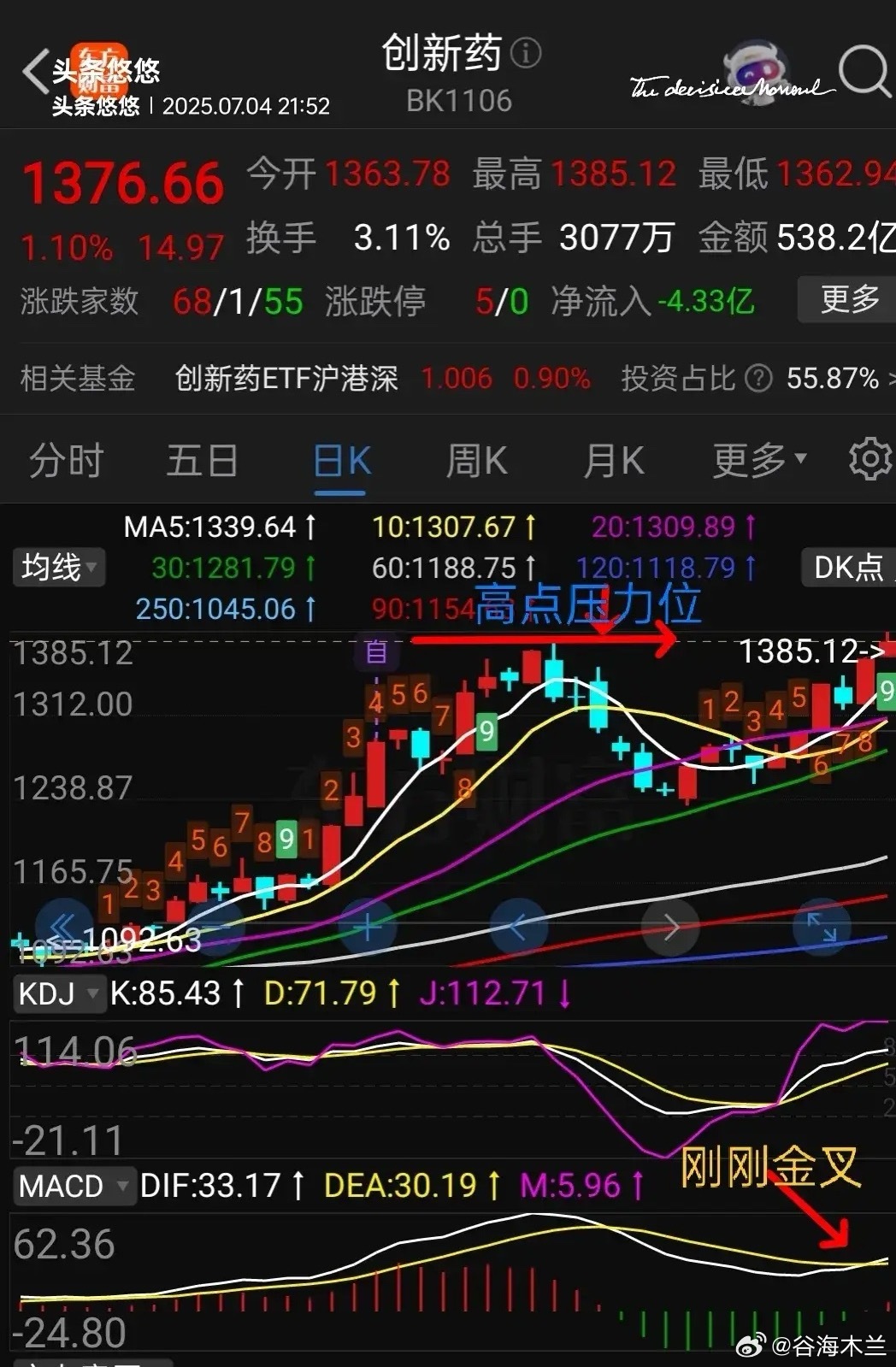 7.5周末聊基金：东财创新药指数创历史新高，如何操作？    创新药热度不减，有