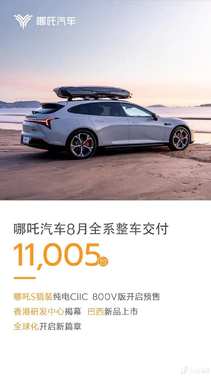 #哪吒汽车# 8月交付新车11005台，结合上月统计数据（11015台）基本算是
