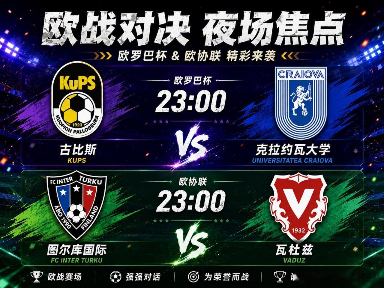 🔥 欧战之夜，战火再燃！古比斯迎战克拉约瓦大学，图尔库国际对阵瓦杜兹。90分钟