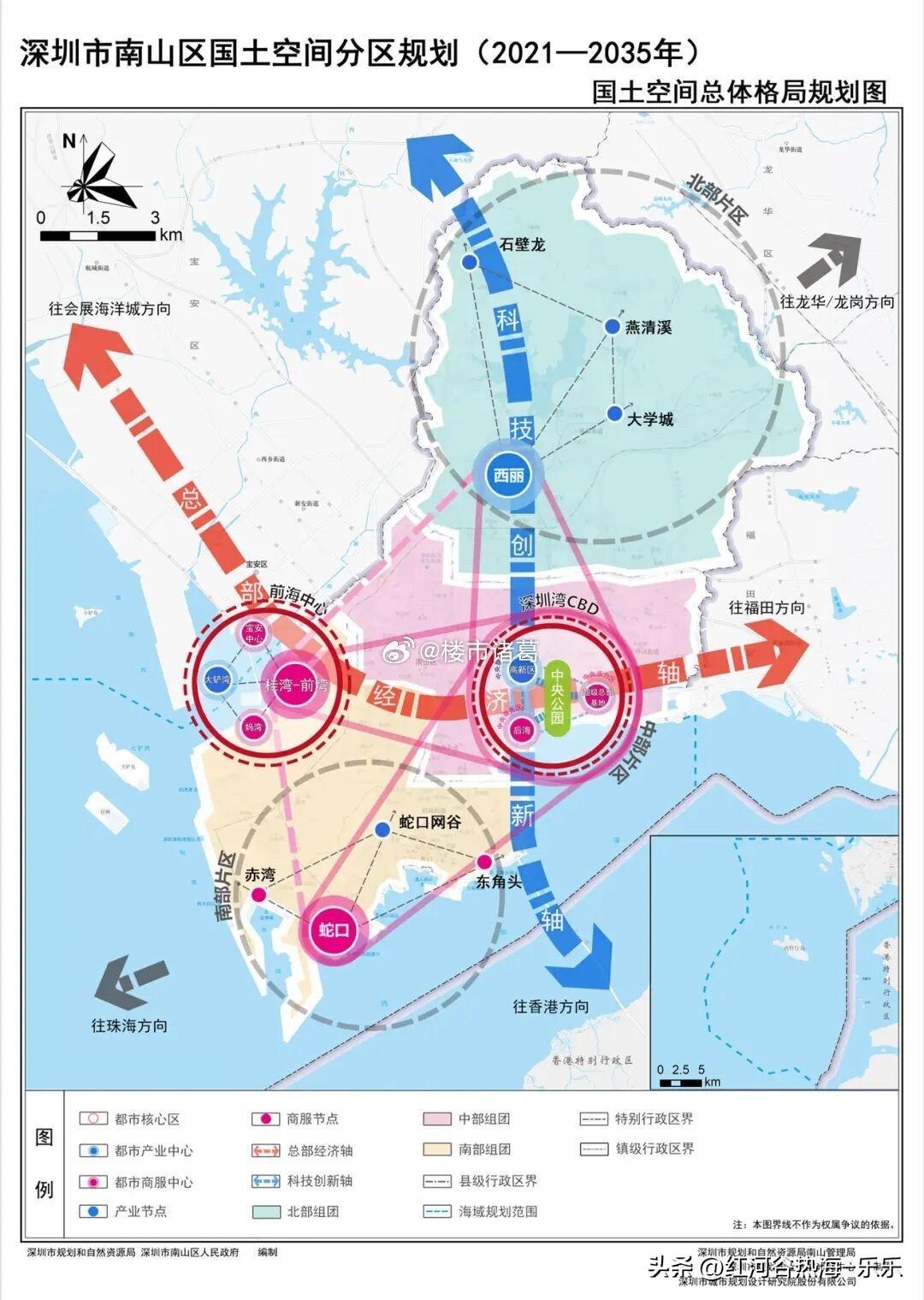 未来十年，深圳南山的定位为科技创新、金融与高等教育中心。以建设“世界级创新型滨海