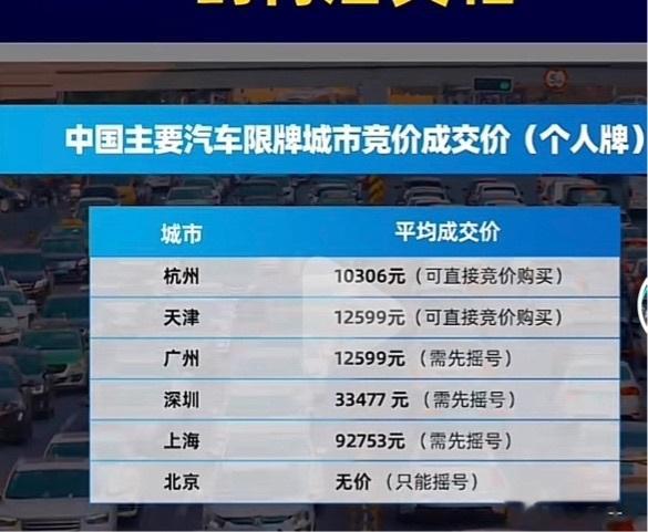 分享图片 ​​​