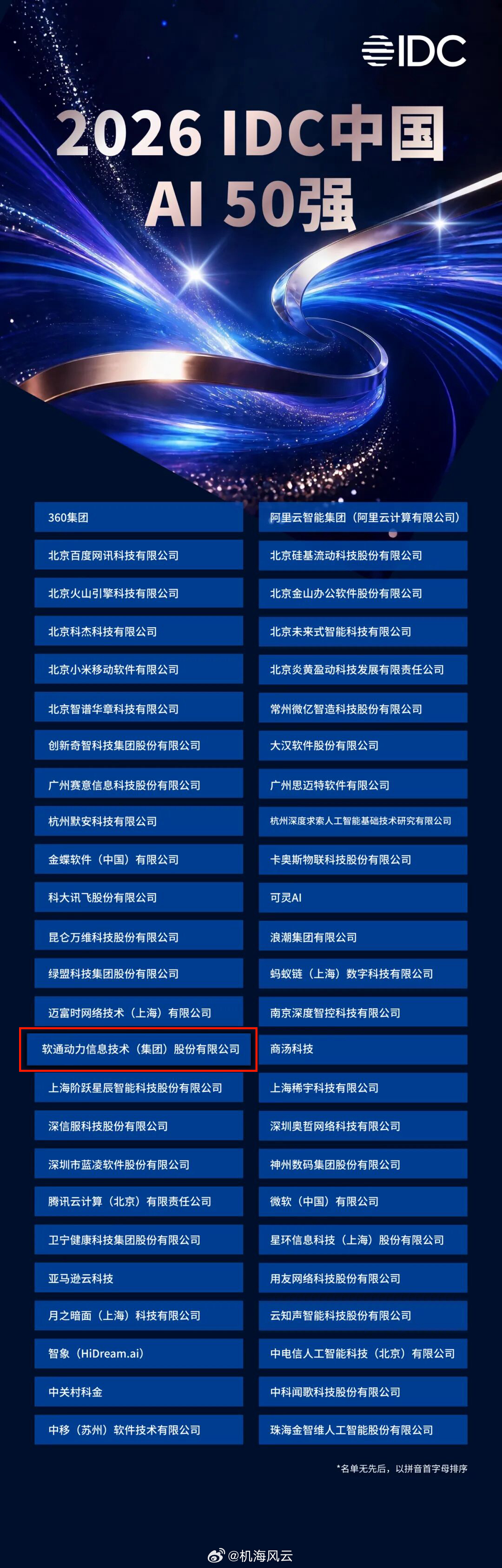 IDC这个《中国AI 50强》有股雨露均沾内味了PS：标红那家不是我标的，是软通