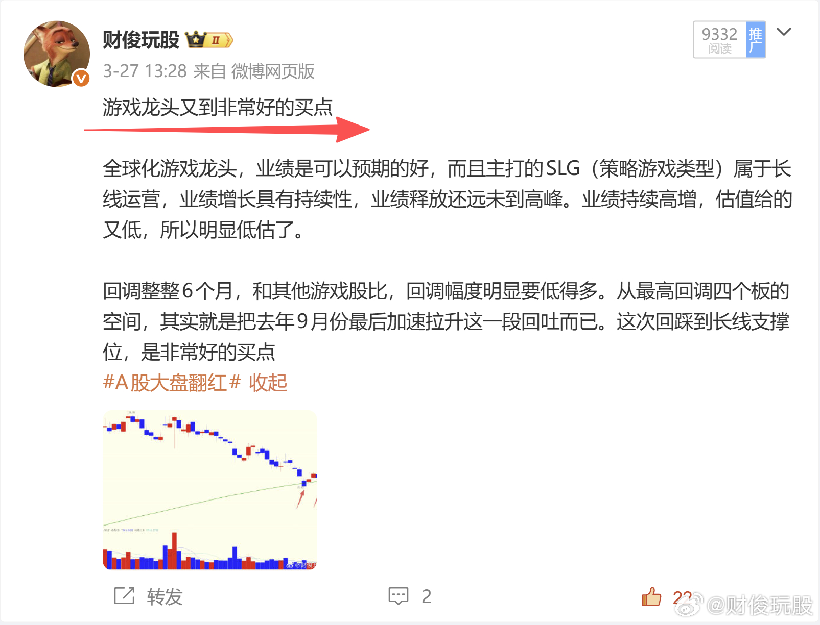 大回血的一天牛市中的超跌就是捡钱的机会，就看你敢不敢了。我在牛市从来不回避回调，