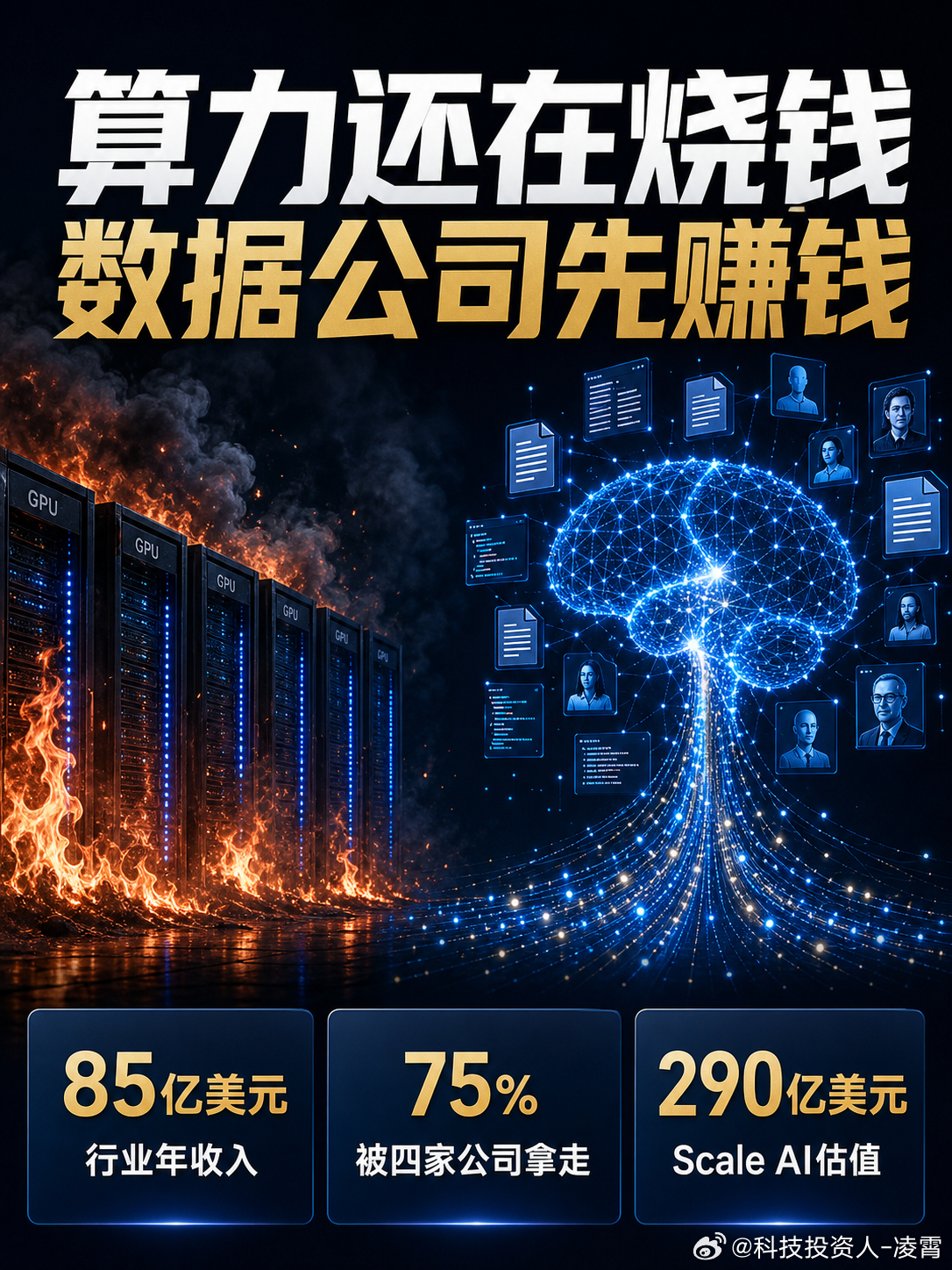 很多人还在研究下一只英伟达。我这两天把AI产业链又过了一遍，真正让我把计算器按两