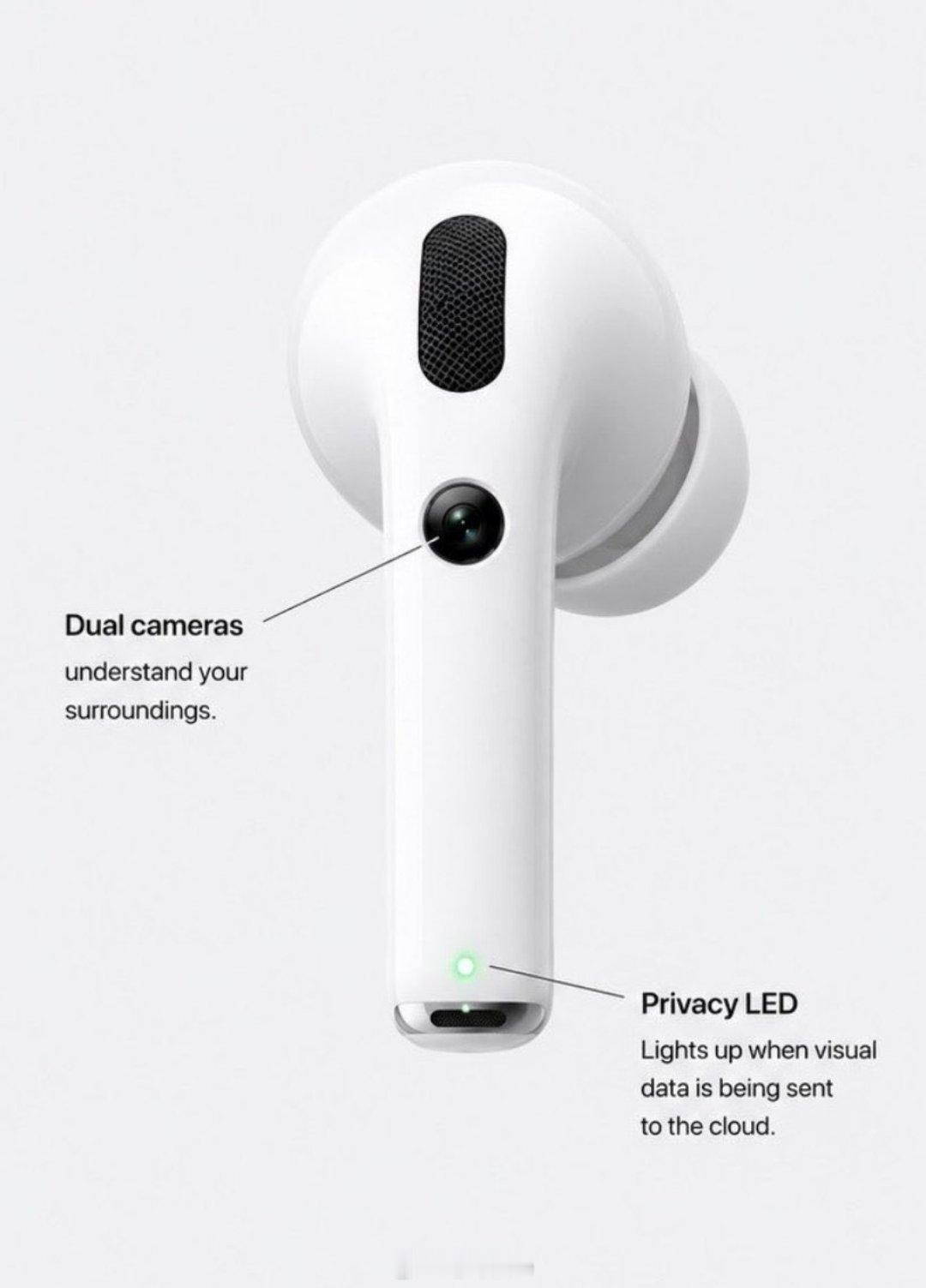 苹果下一代 AirPods 将搭载摄像头。摄像头的用处不是用于拍照，旨在将视觉信