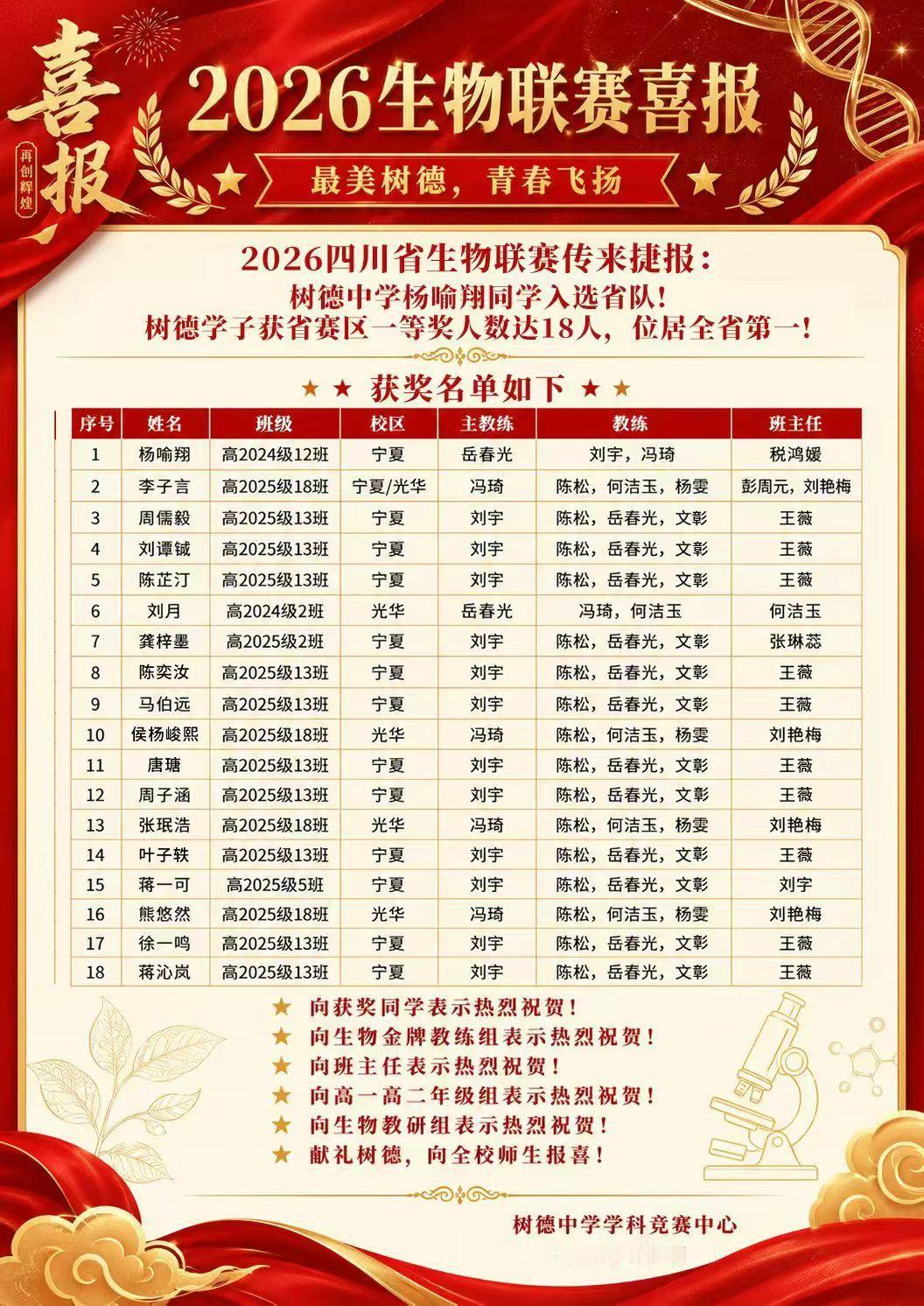 说到成都的中学，最引人注目的当属 “四七九”。其中九宁（树德中学宁夏街本部），凭