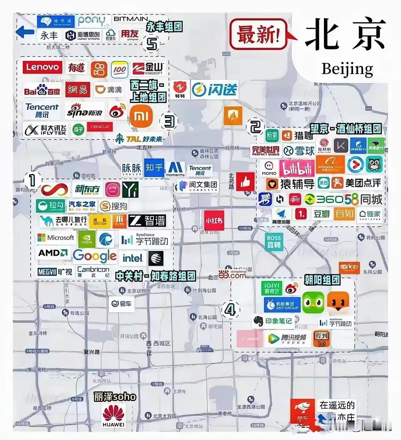 北京工资高的互联网企业分布图这些年北京的GDP能仅仅追上上海，靠的就是这些互联网