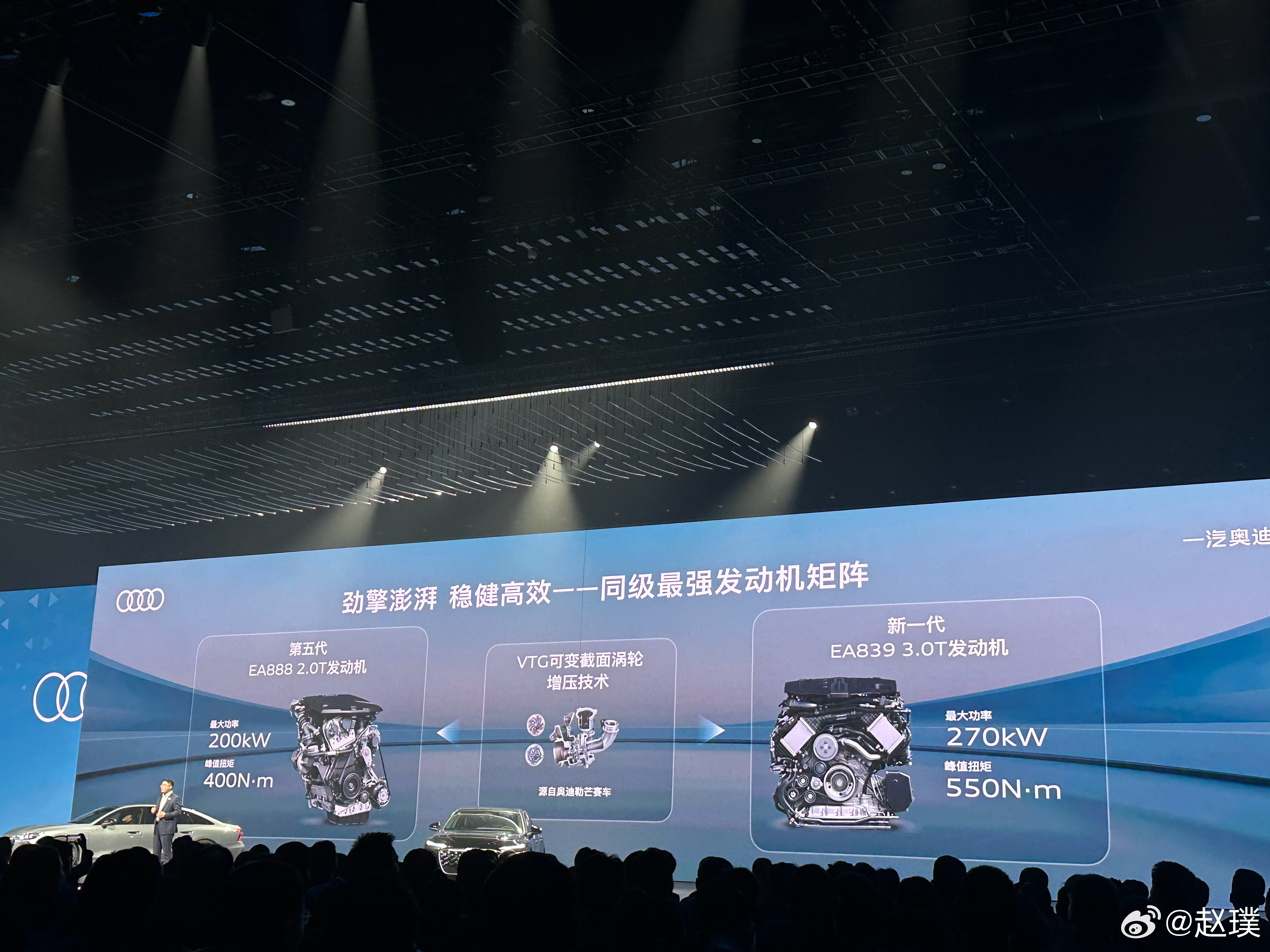 全新奥迪A6L上市，32.29万起售，同时奥迪A6L e-tron也正式开启预售