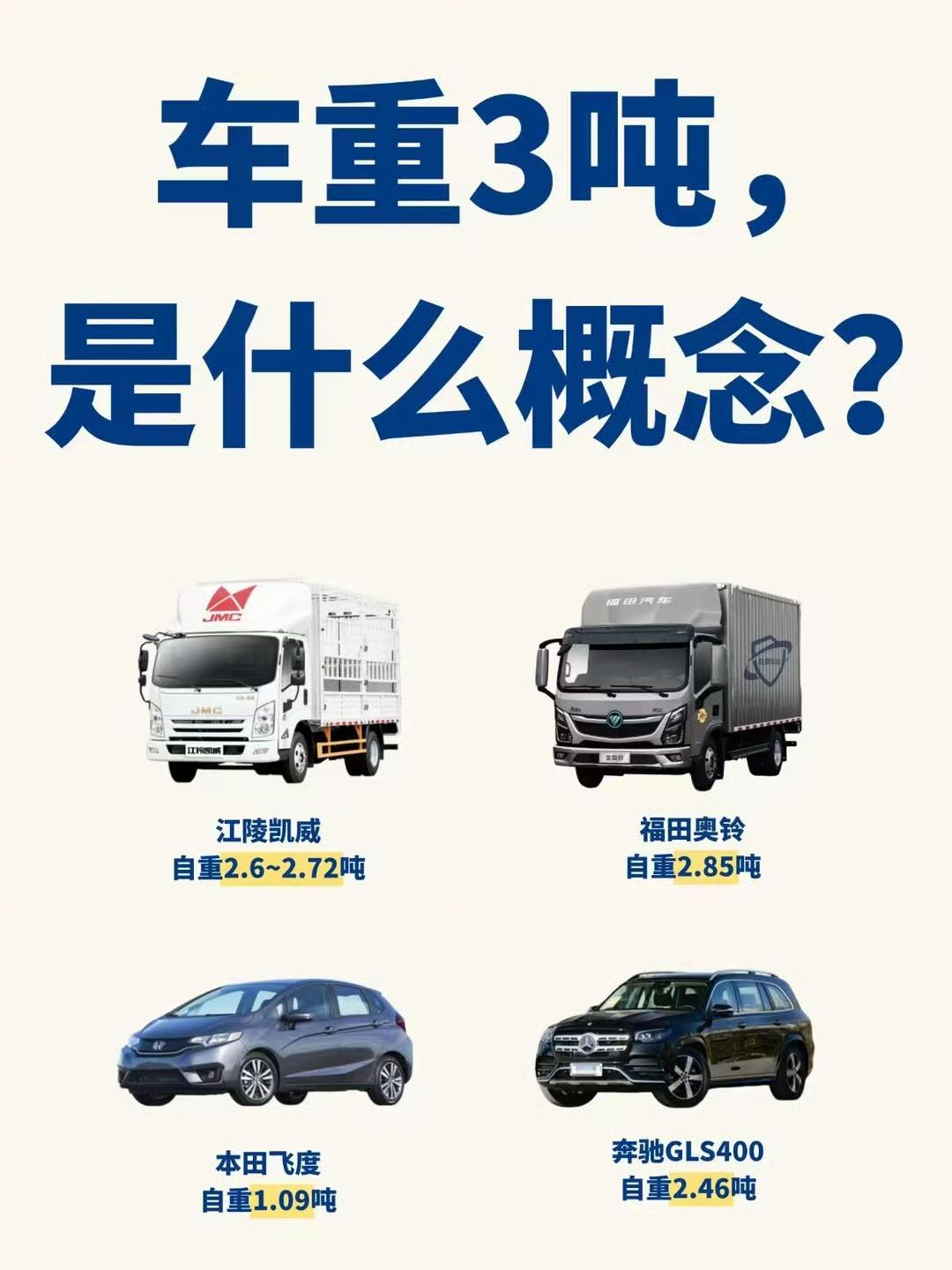 现在的新能源汽车到底有多重？（整备质量3吨≠车重3吨）