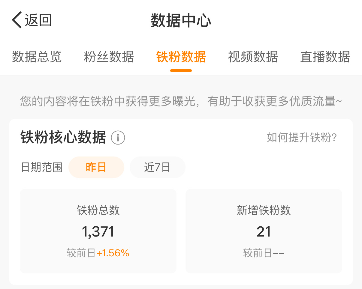240109养铁帖 没铁的动动 可私信养[开学季] 