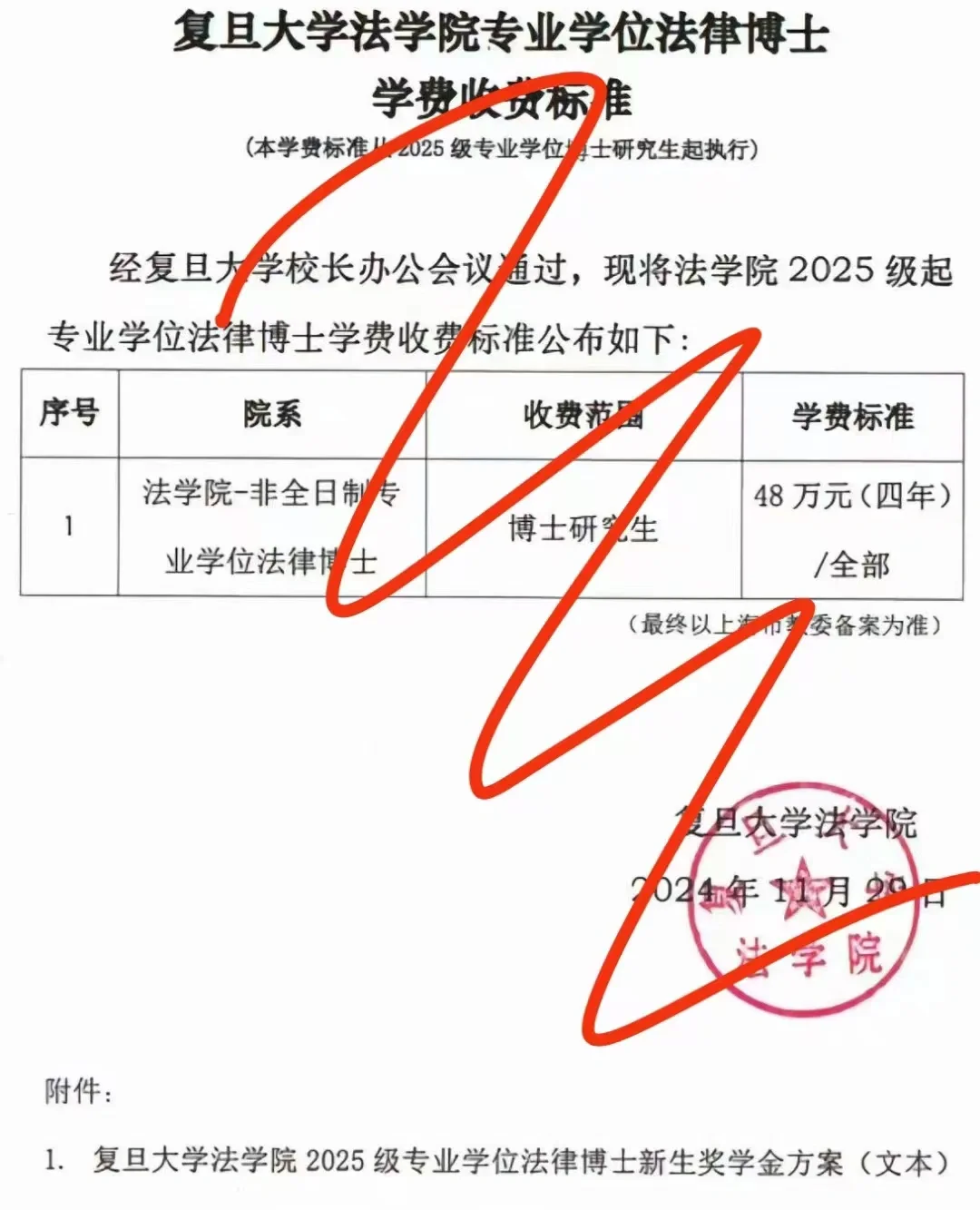 这学费怎么样？