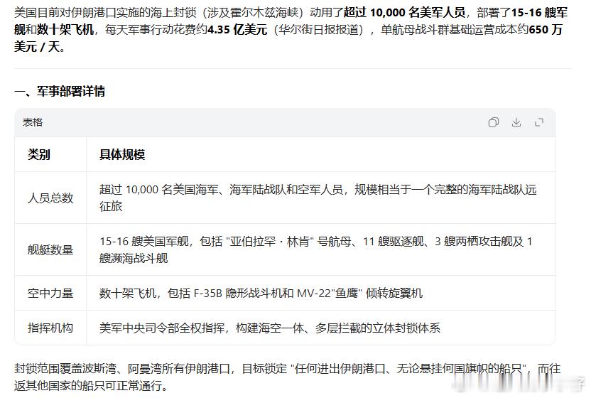 美国这么搞，花费也不少，封锁不久的。现在就看谁能扛住 