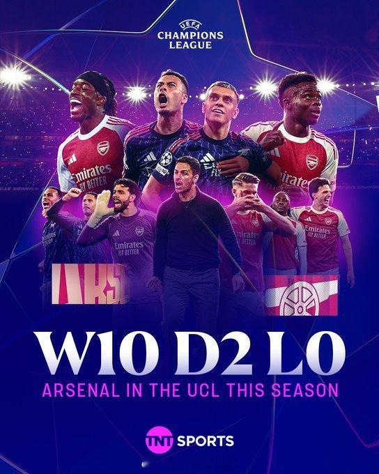 阿森纳0比0葡萄牙体育 欧冠4强出炉 本赛季欧冠联赛中仍保持不败的球队名单： 阿