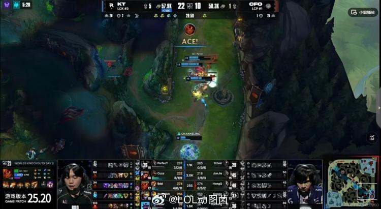 KT的状态！KT这个状态感觉真的能速通CFO啊，五个人全被爆线。KT的状态 ​​