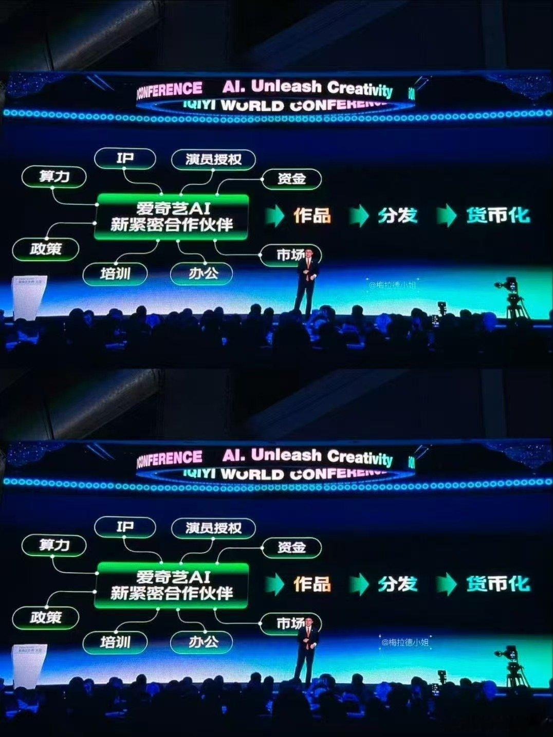  爱奇艺更像搭建AI合作平台，艺人仅授权创作意愿，实际拍摄仍要看剧本与内容质量 