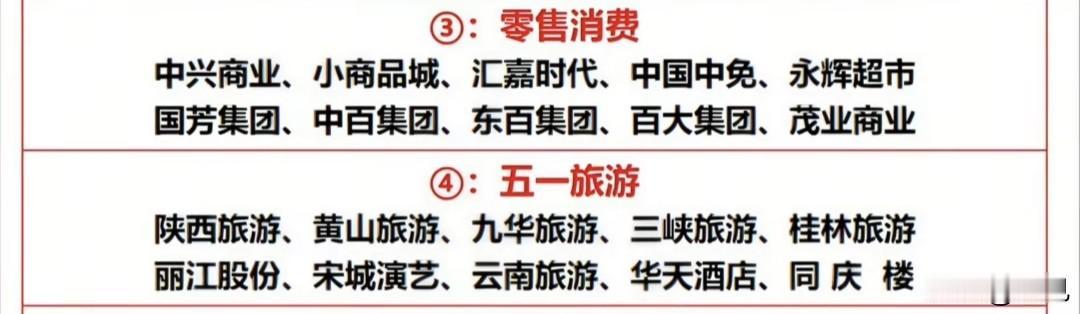 五一消费旺季火力全开！零售消费+五一旅游两大主线龙头全解析（二）
 
五月消费旺