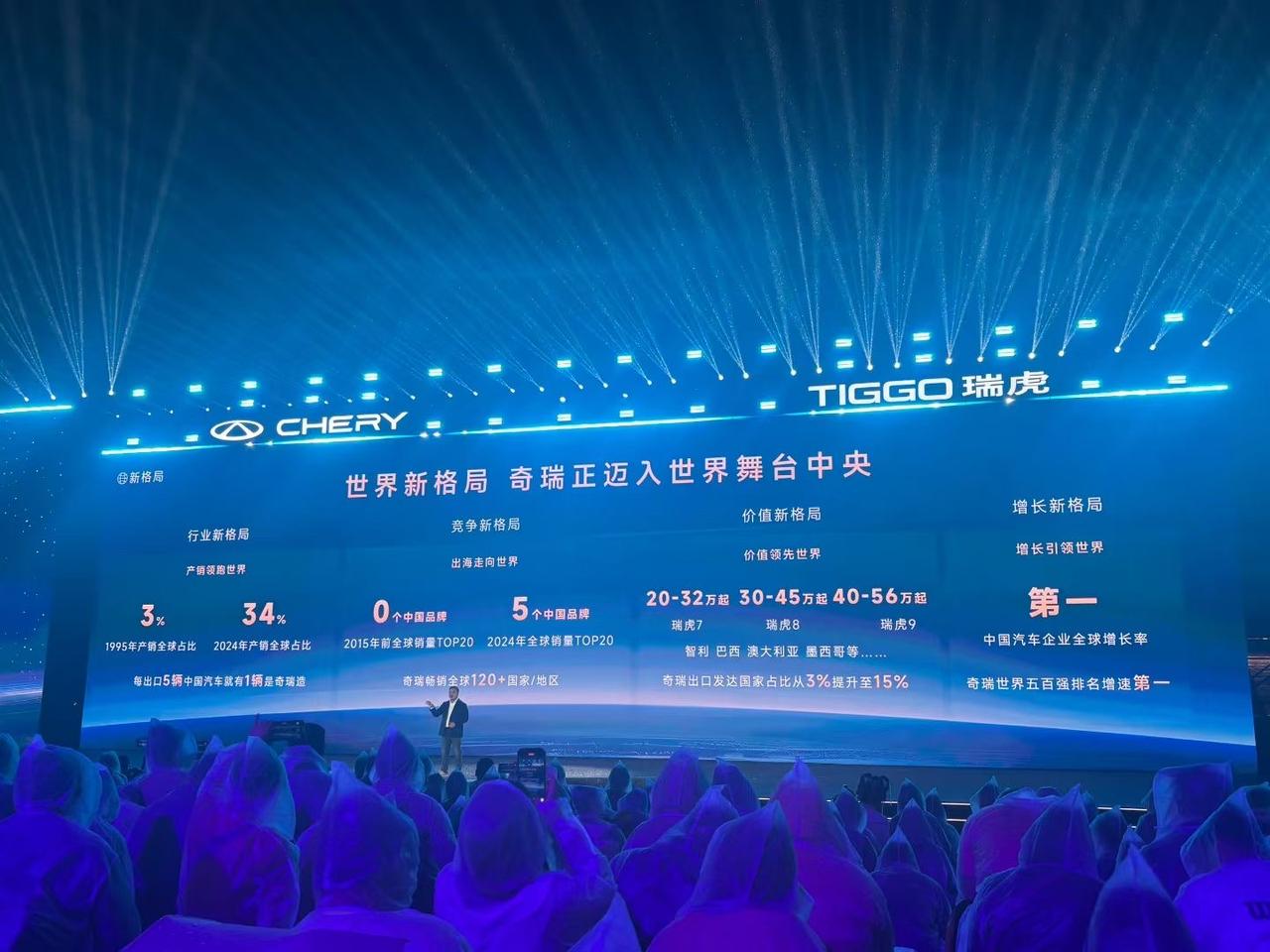 奇瑞汽车:未来全球车企TOP10，中国品牌将占3-5个。