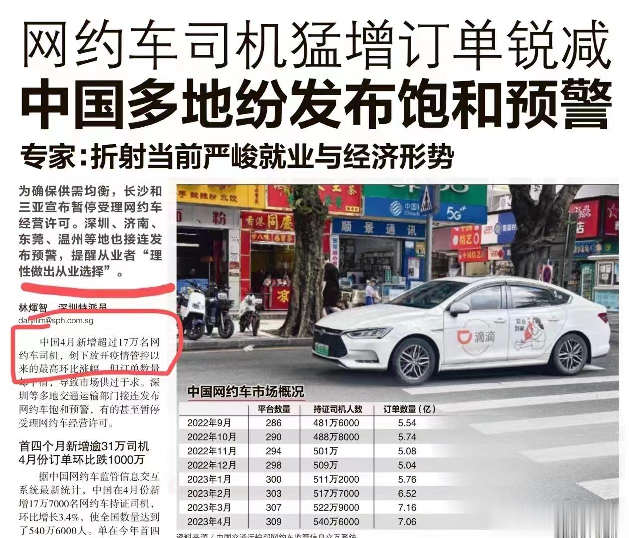 以后失业可能滴滴都开不成了。 ​​​