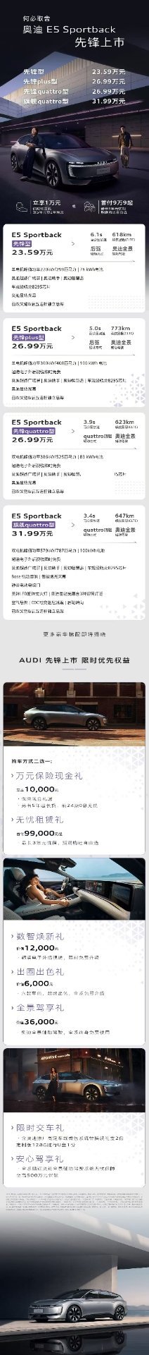 奥迪E5 Sportback终于上市了，其实这款车自亮相以来，我就挺期待的。一个