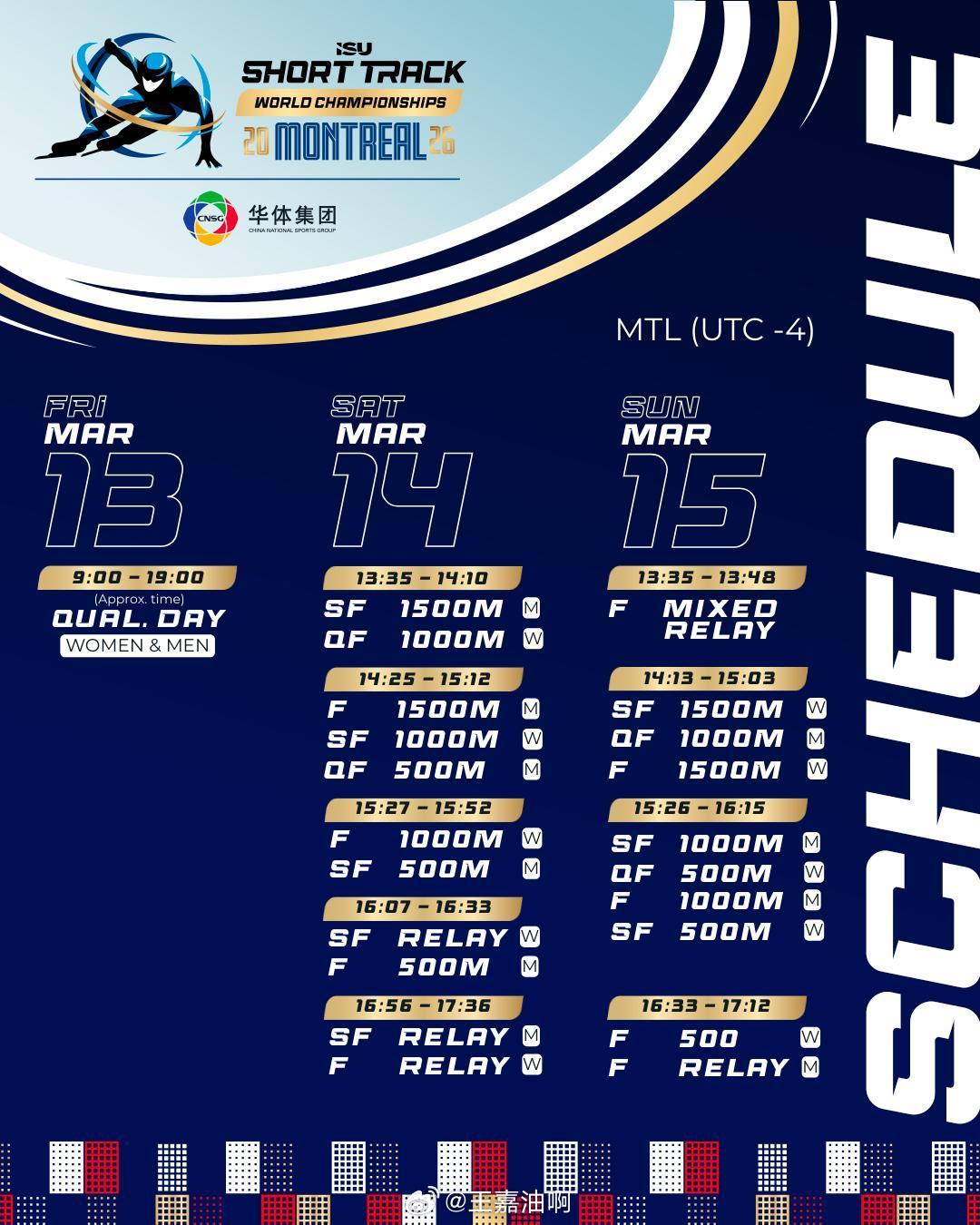 啊哈哈哈哈哈哈哈哈世锦赛第一天从晚上9点比到早上7点啊哈哈哈哈哈哈哈哈哈哈哈哈我