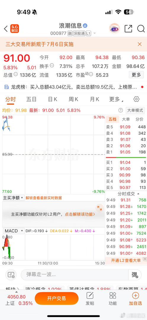 太给力了。又是开心的一天 ，财经a股