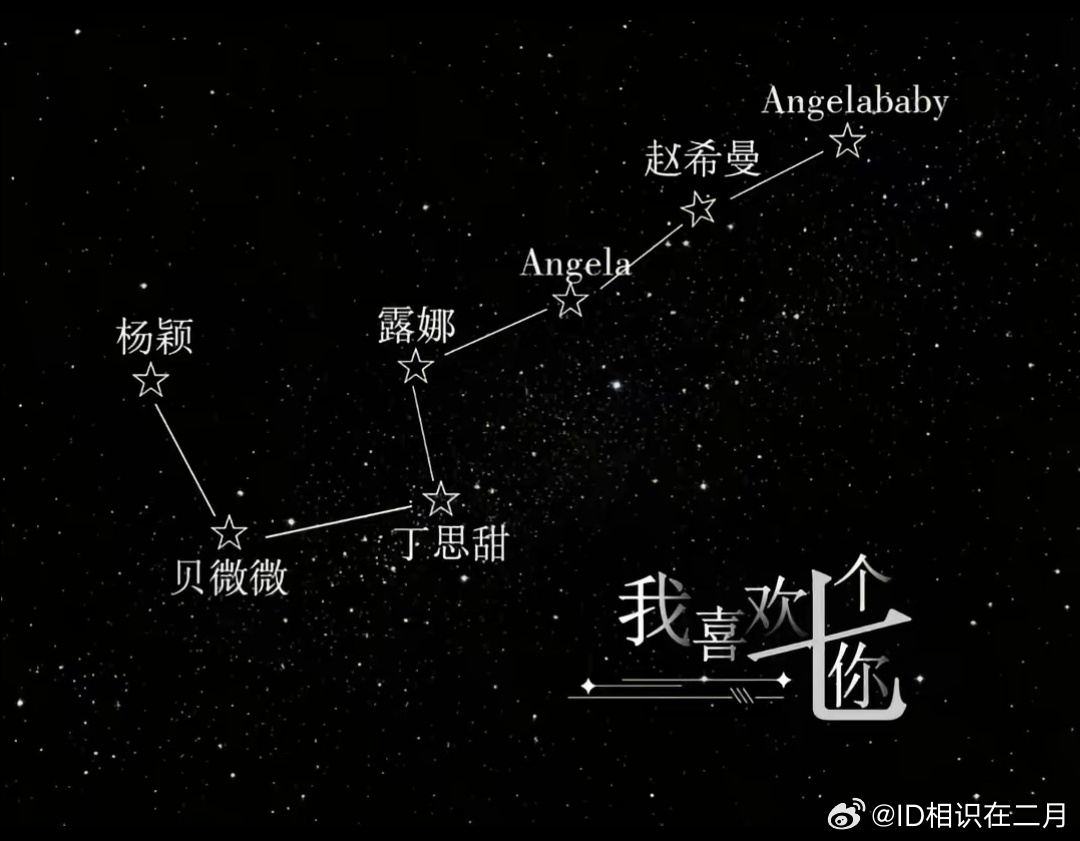 分享图片 