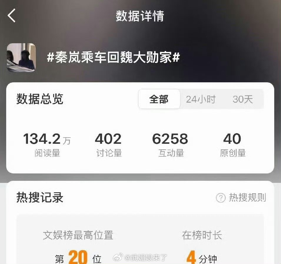 40原创都能上热搜秦岚为什么非得炒恋情啊 