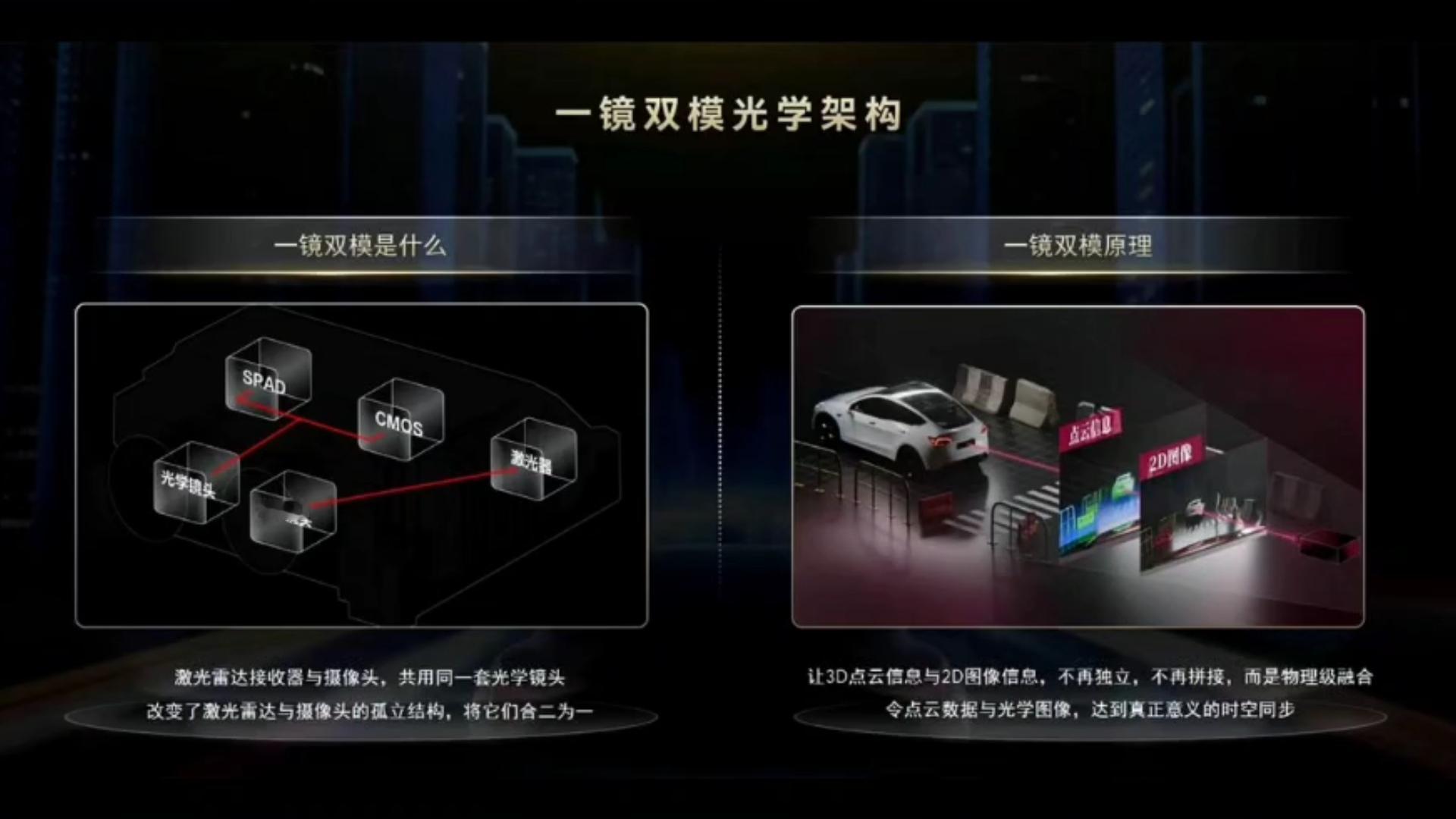 鸿蒙智行暑期OTA重磅推出 长途自驾爱好者这下可以放心出发，城区NCA搭配园区领