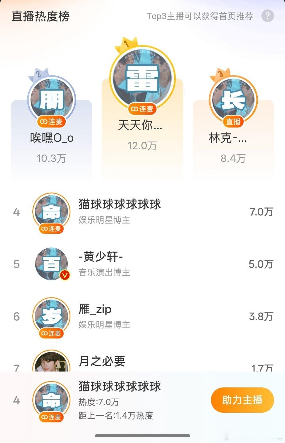 雷朋长命百岁