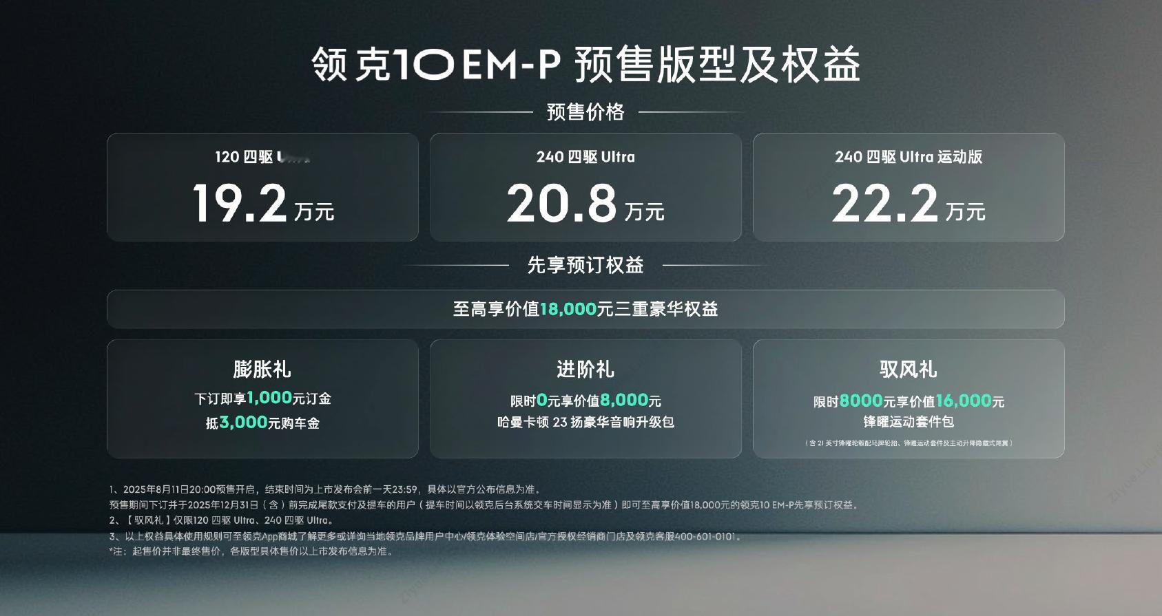 行业首款搭载Thor芯片的轿车来了，领克10EM-P直接开启预售，3个版型，19