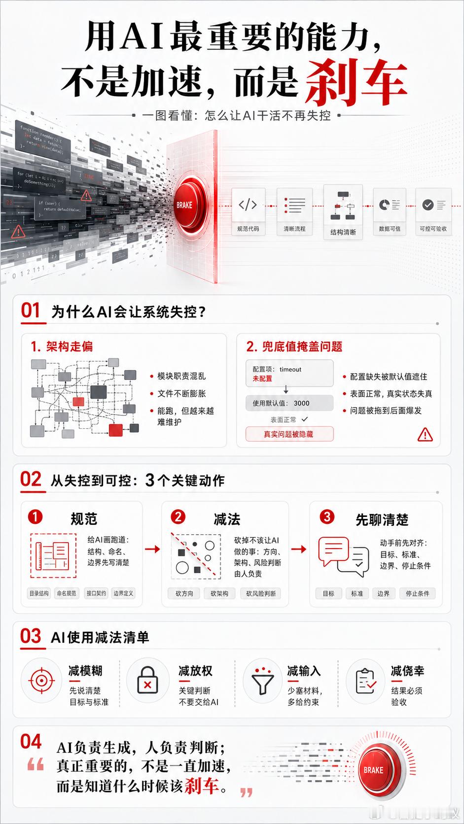 一图流：如何让AI干活不走偏小蚂蚁一图流AI人工智能