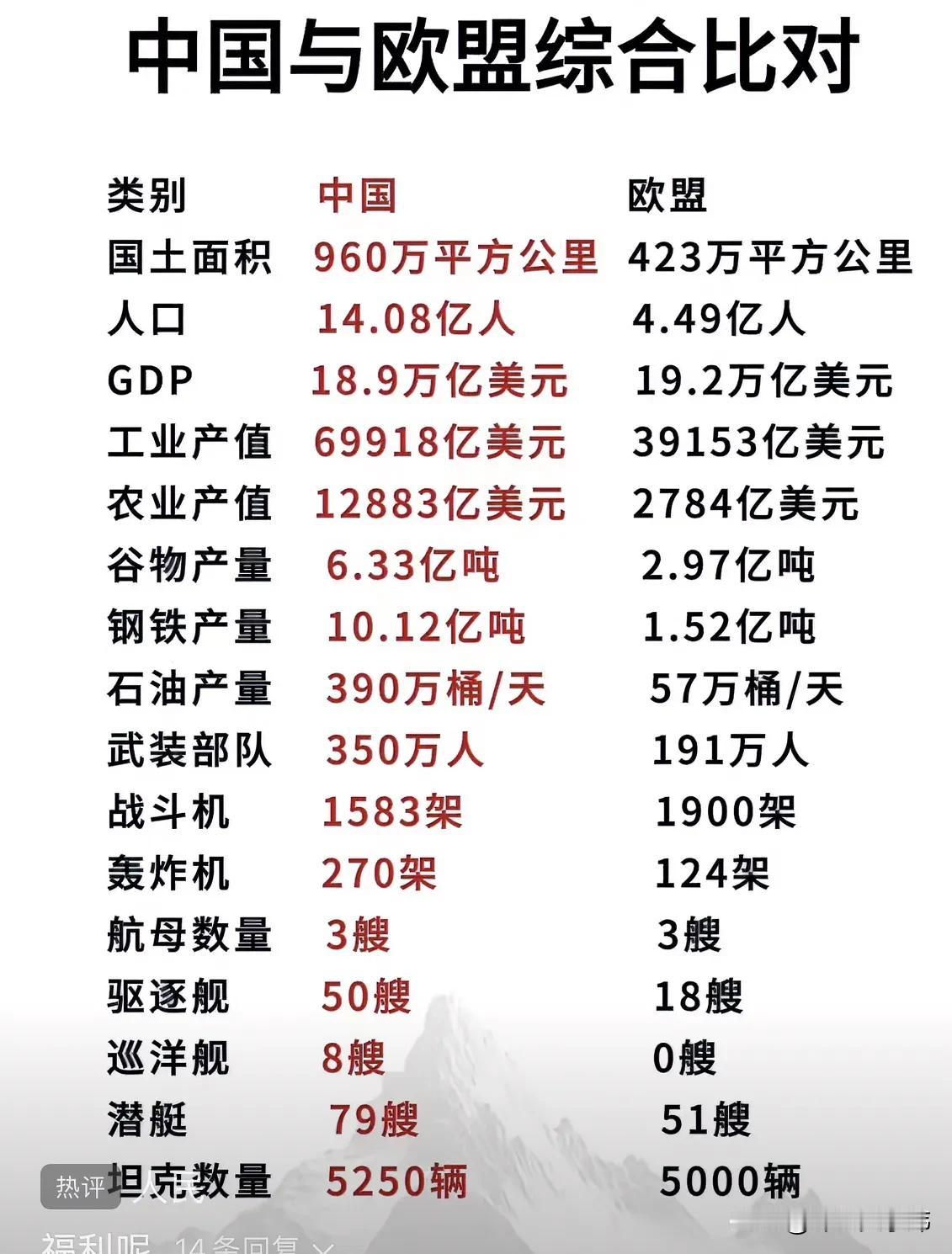 美国暂停对乌克兰军事援助
从今天开始，美国暂停对乌克兰军援。英国政府刚刚给的军援