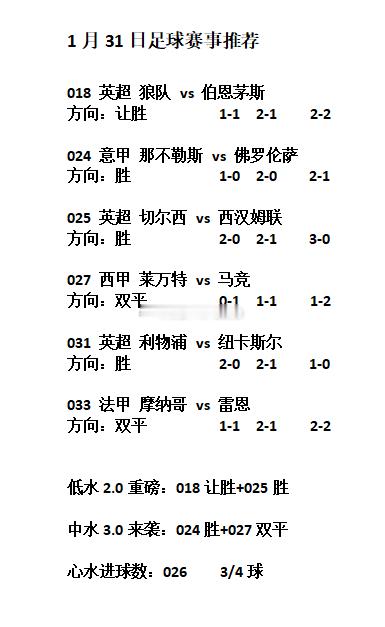 五大联赛 今日足球五大联赛赛事分享！ 